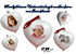 Weihnachtskugel Herz mit Foto. Fotokugel. Ein tolles Weihnachtsgeschenk. Kugel mit Foto personalisierte Christbaumkugel